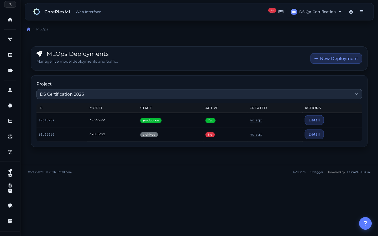 MLOps deployment list with staging and production environments