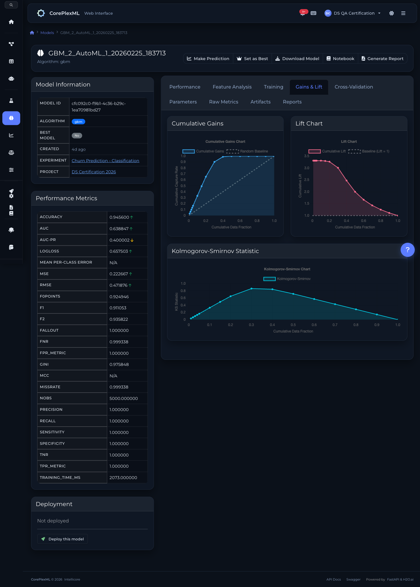 Cumulative gains, lift chart, and K-S statistic for model evaluation