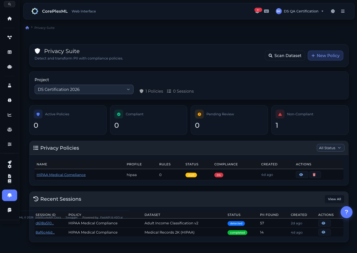 Privacy Suite compliance dashboard with PII detection policies and session processing